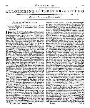 Der junge Erdbürger. Ein Lesebuch. Breslau, Hirschberg, Lissa: Korn 1795