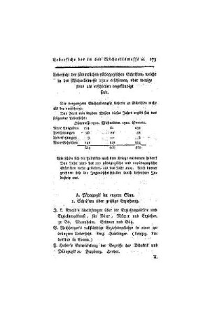 Übersicht der sämmtlichen Pädagogischen Schriften, welche in der Michaelismesse 1810 erschienen, oder wenigstens als erschienen angekündigt sind