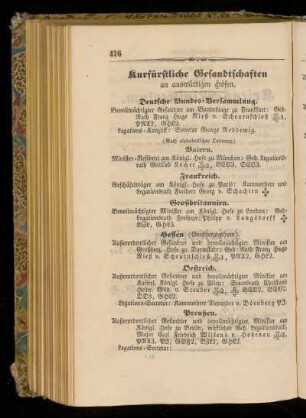 Kurfürstliche Gesandtschaften an auswärtigen Höfen.