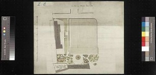 Grundriss des östlich angrenzenden Gartenteils