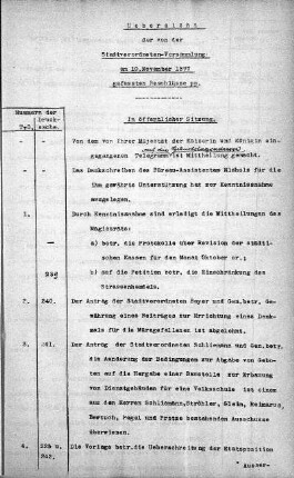 Uebersicht der von der Stadtverordneten-Versammlung am 10. November 1897 gefassten Beschlüsse., 10. November 1897