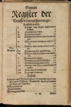 Gemein Register der Brieffen/ davon hierinn gehandelt wirdt.