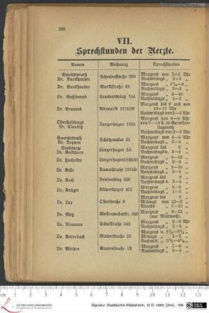 VII. Sprechstunden der Aerzte.