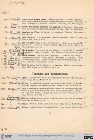Teppiche und Textilarbeiten (Nr. 171-211)