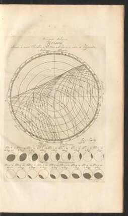 fig. GG. Eclipsis Solaris, Gedani, Anno à nato Christo, 1666, Die 2 Julii, s. n. ante m. observata, à Johanne Hevelio