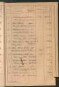Standesamtsbuch der Stadt Aschaffenburg: Register Eheschließungen 1927 - 1929