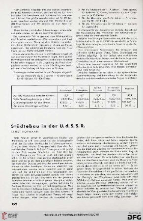 7: Städtebau in der U.d.S.S.R.