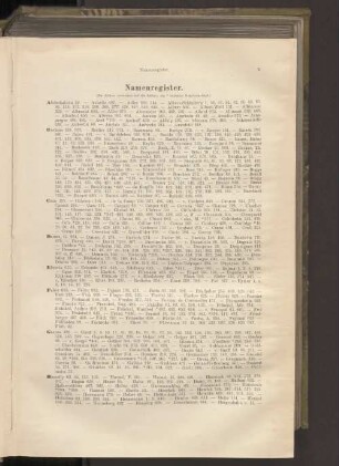Namenregister.
