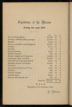 70, Expenditure of the mission