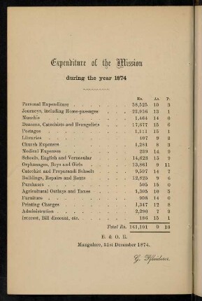70, Expenditure of the mission