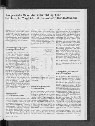 Ausgewählte Daten der Volkszählung 1987: Hamburg im Vergleich mit den anderen Bundesländern