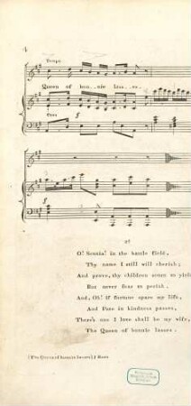 The queen of bonnie lasses : scotch ballad