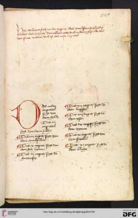 Kapitelverzeichnis Buch VII