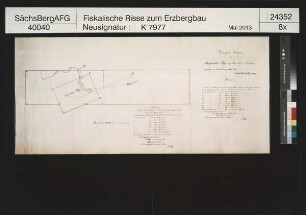 Grubenfeld von Margaretha und Rosenthal Fundgrube bei Rosenthal (Magwitz)