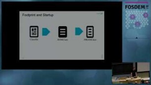 JVM startup: why it matters to the new world order