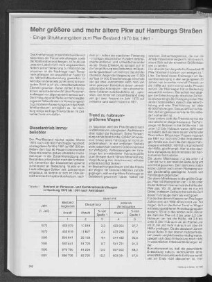Mehr größere und mehr ältere Pkw auf Hamburgs Straßen : Einige Strukturangaben zum Pkw-Bestand 1970 bis 1991