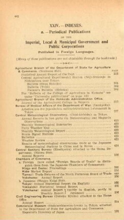 XXIV. Indexes