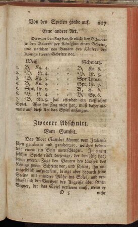 Zweeter Abschnitt. Vom Gambit
