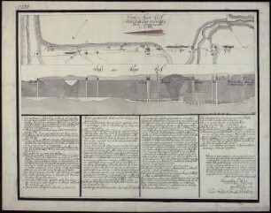 Riss des Halsbrücker Feldes, kolorierte Handzeichnung, 1744
