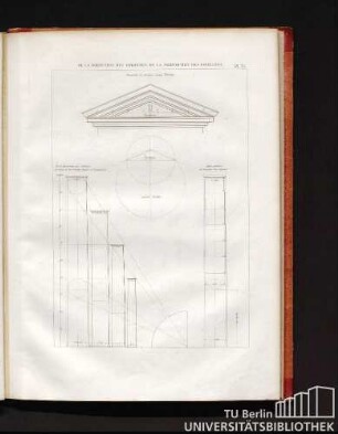 De la diminution des colonnes. De la proportions des frontons. Pl. 35.