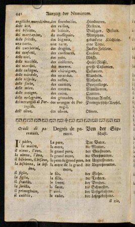 442-453, Von der Sipschaft. - Von den Theilen des Hauses.