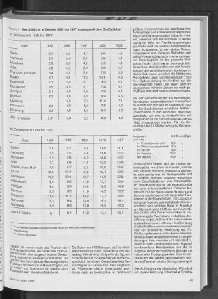 Beschäftigte je Betrieb 1882 bis 1987 in ausgewählten Großstädten