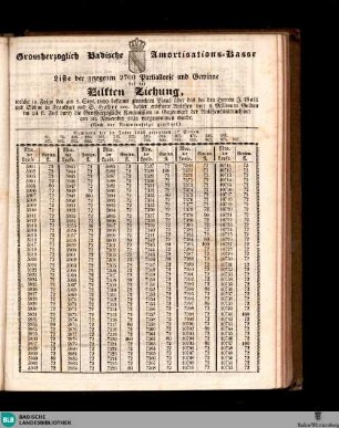 Karlsruher Zeitung, Grossherzoglich Badische Amortisations-Kasse