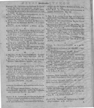 Monatsregister April