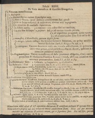 Tabula XXVII. De Votis monasticis & Consiliis Evangelicis.