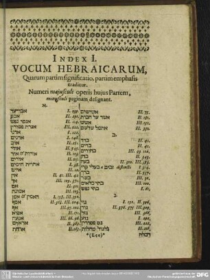 Index I. Vocum Hebraicarum, Quarum partim significatio, partim emphasis traditur