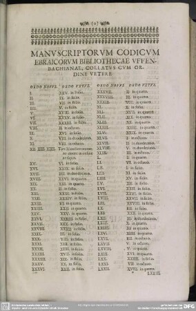 Manuscriptorum Codicum Ebraicorum Bibliothecae Uffenbachianae, Collatus Cum Ordine Vetere