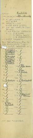 Kreis Rochlitz / Tod und Begräbnis [Umfrage in Orten im Kreis Rochlitz]