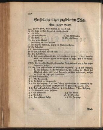 Vorstellung einiger zergliederten Stücke