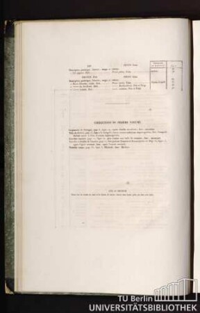 Corrections du sixième volume.
