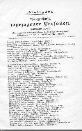 Verzeichnis neuangezogener Personen: Januar 1903
