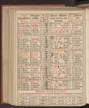 1731. Verbesserter Majus.