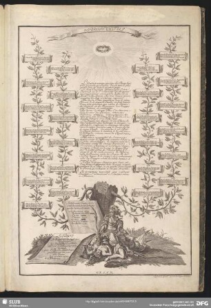 Les Plans De la guerre de Sept ans, contenans les Batailles, Combats, Prises de Villes, Camps [et]c.