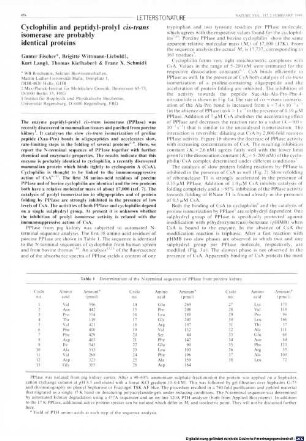 Cyclophilin and peptidyl-prolyl cis-trans isomerase are probably identical proteins