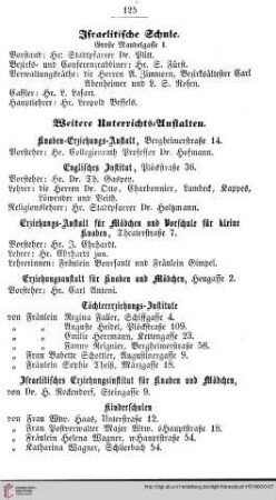 Israelitische Schule und weitere Erziehungs=Institute