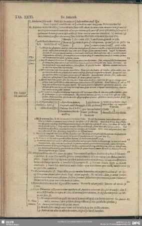 Tab. XXXI. De Amicitia