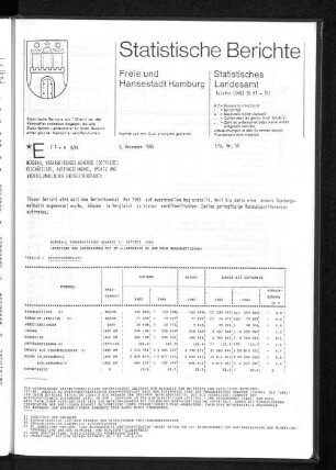 Bergbau, Verarbeitendes Gewerbe Septemb. 1985 : Lfd. Nr. 50