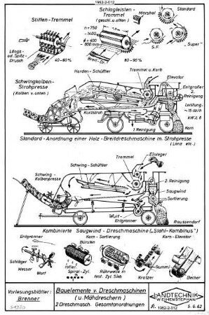 Bauelemente von Dreschmaschinen (und Mähdreschern)