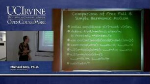 Basic Physics III Lecture 1