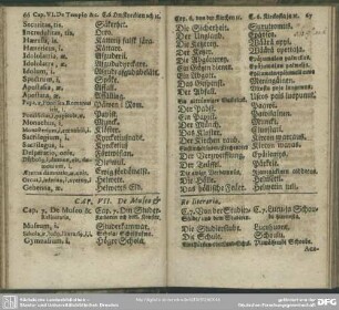 Cap. VII. De Museo & Re literaria