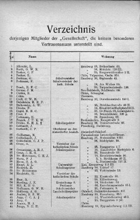 Verzeichnis derjenigen Mitglieder der "Gesellschaft", die keinem besonderen Vertrauensmann unterstellt sind.