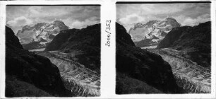 Blick auf das Breithorn