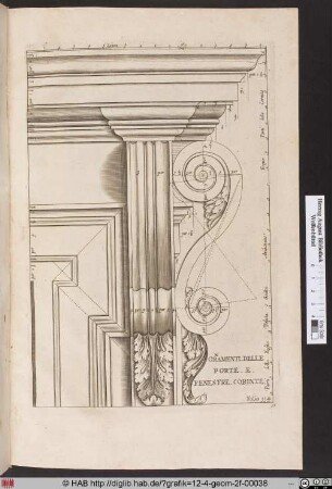 Ornamenti delle Porte e Fenestre Corinte