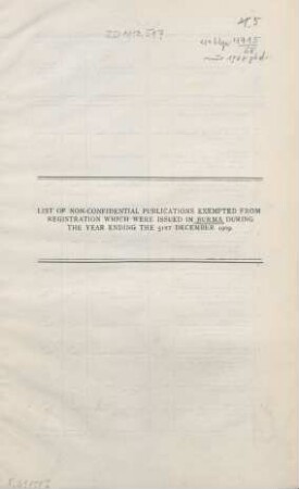 1909: List of non-confidential publications exempted from registration which were issued in Burma
