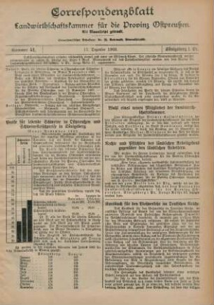 Nummer 51. 17. Dezember 1902.