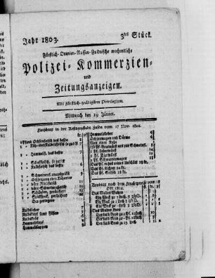 3tes Stück, Ausgabe vom 19. Januar 1803